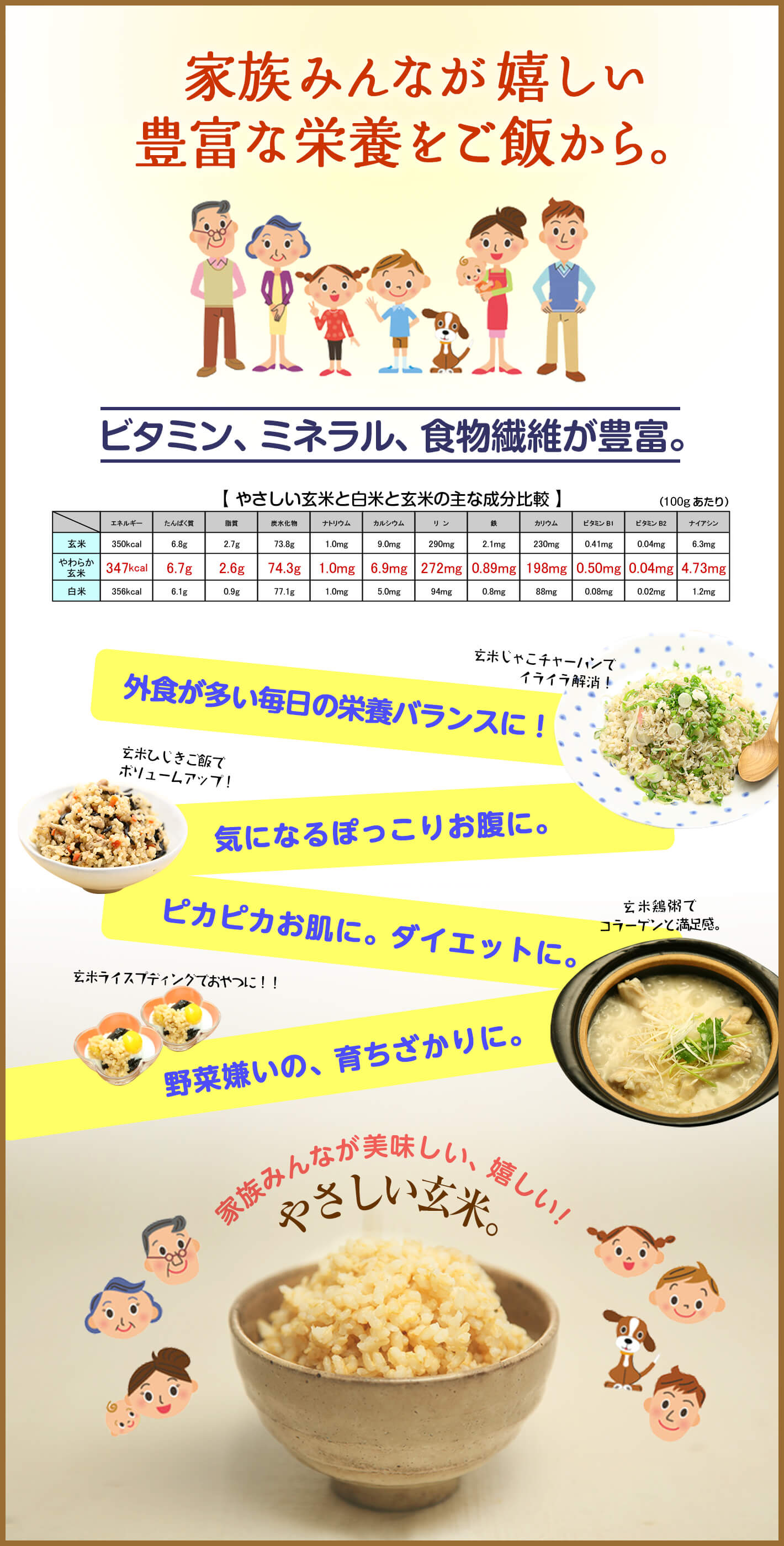 家族みんなが嬉しい豊富な栄養をご飯から。