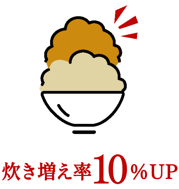 炊き増え率10%UP